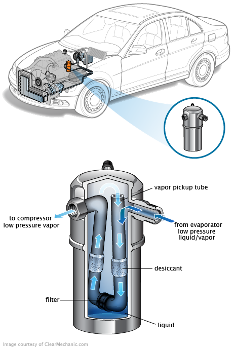See P20E0 repair manual