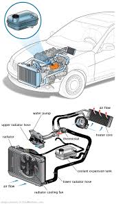 See P20E0 repair manual